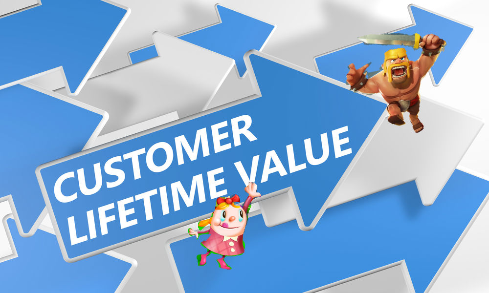 Customer-Lifetime-Value